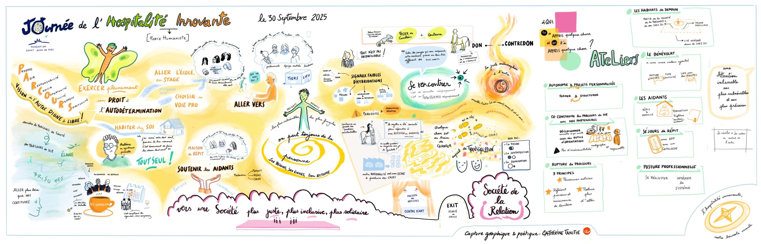 Fondation_St_Jean_De_Dieu_Catherine_Tanitte_29092025_Globale